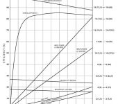 PVWJ-011 Variable Displacement. Open Loop Axial Piston Pump, 10.8cc/rev image