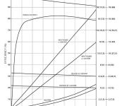 PVWJ-014 Variable Displacement. Open Loop Axial Piston Pump, 14.1cc/rev image