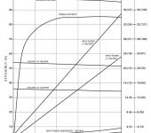 PVWJ-046 Variable Displacement. Open Loop Axial Piston Pump, 46.6cc/rev image