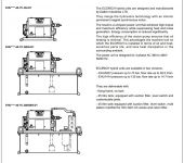 Daikin EHU ECORICH Hybrid - Hydraulic Power Unit with 100 Litre tank, 400v 3ph image