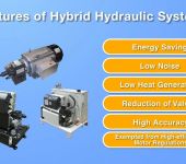 Daikin SUPERUNIT Hybrid 40 Series - High Precision Super Unit (Servo pump) image